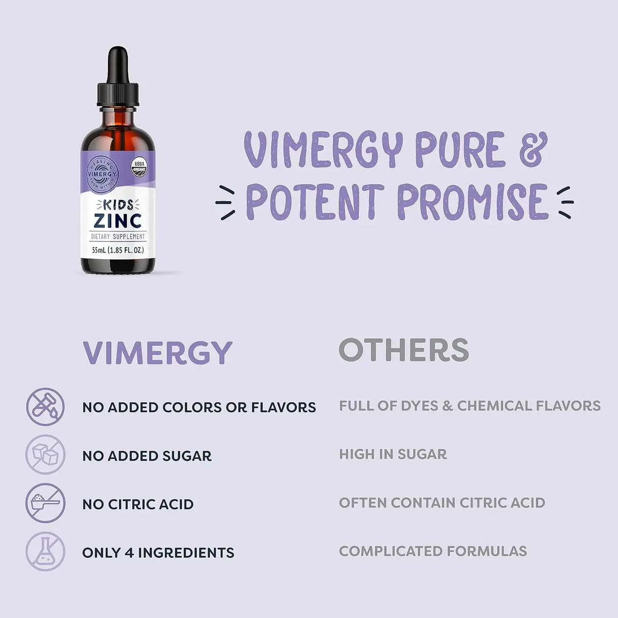 VIMERGY - Vimergy Kids Organic Liquid Zinc Sulfate 55Ml. - The Red Vitamin MX - Suplementos Alimenticios - {{ shop.shopifyCountryName }}