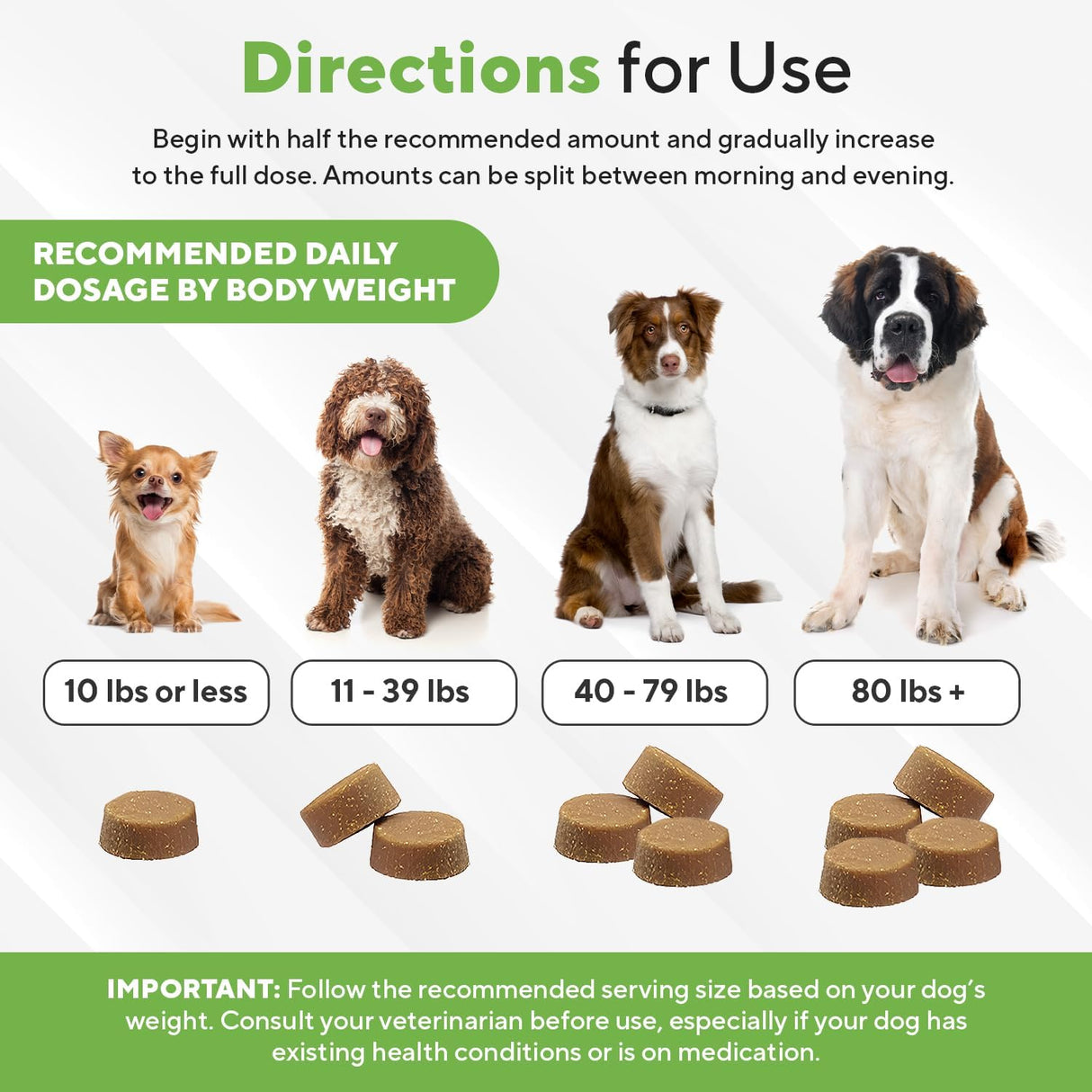 Savit's Dog Hip and Joint Supplement Chews 180 Masticables