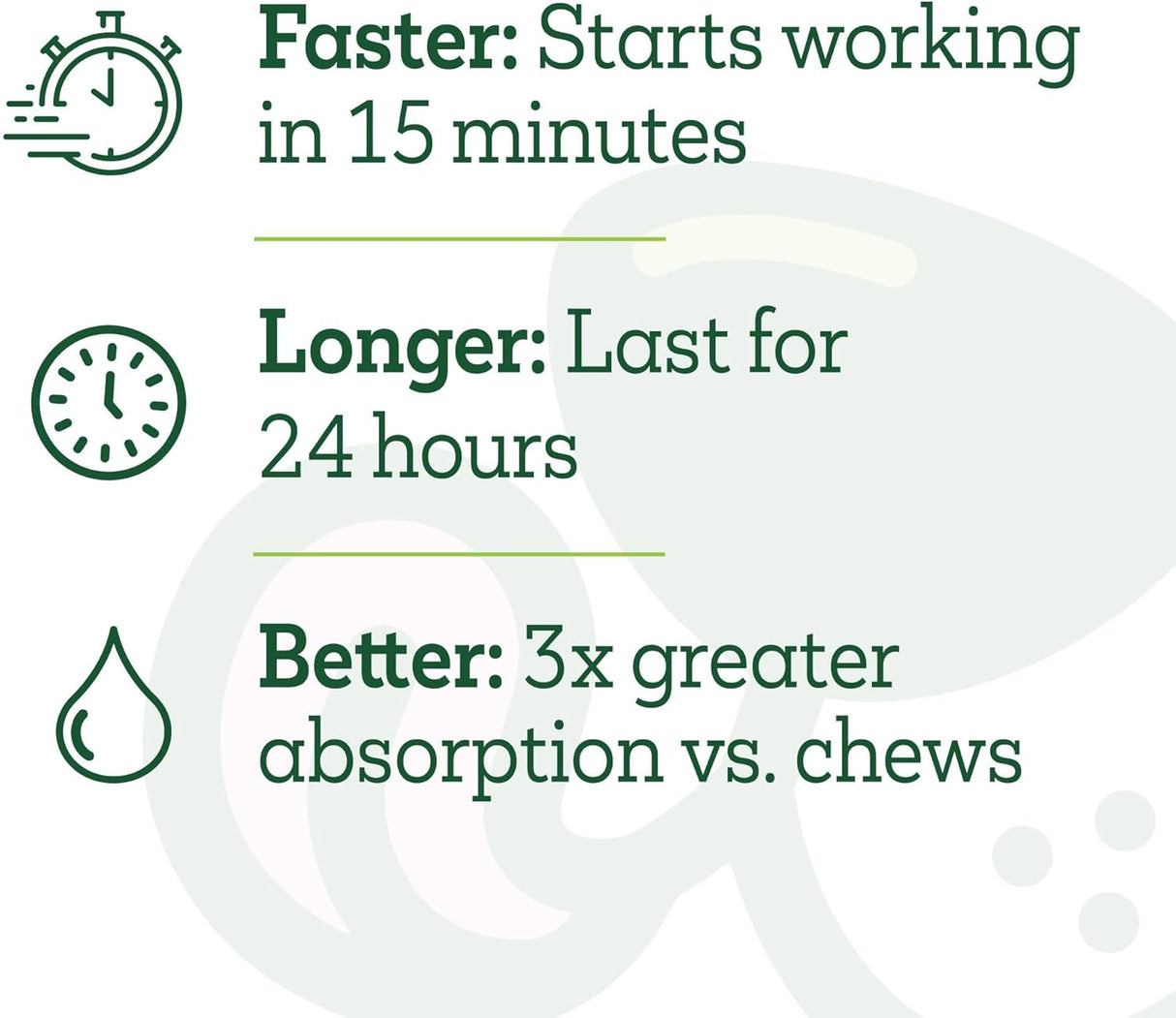 Vetality Twist + Lick Well Gel Hip & Joint for Dogs 2.3 Oz.