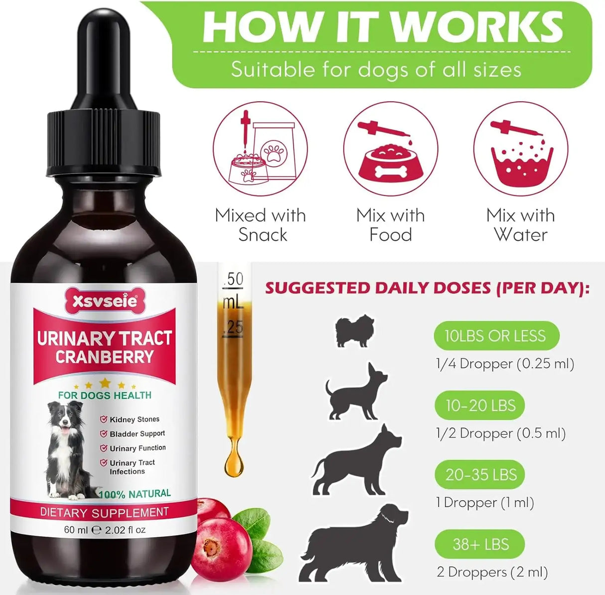 XSVSEIE - Xsvseie Urinary Tract Drops for Dogs 60Ml. - The Red Vitamin MX - Salud De Tracto Urinario Para Perros - {{ shop.shopifyCountryName }}