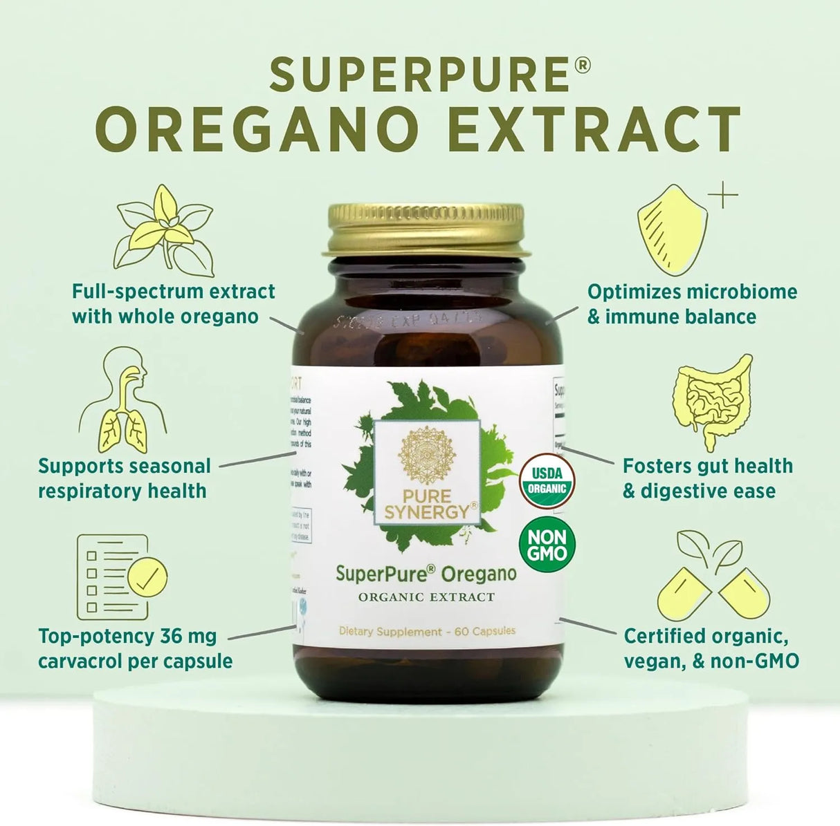 PURE SYNERGY - PURE SYNERGY SuperPure Oregano Extract 60 Capsulas - The Red Vitamin MX - Suplementos Alimenticios - {{ shop.shopifyCountryName }}