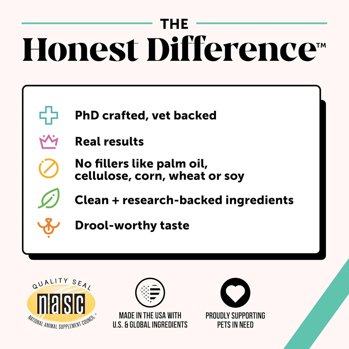 Pet Honesty Fresh Dental Bites for Cats 100Gr.