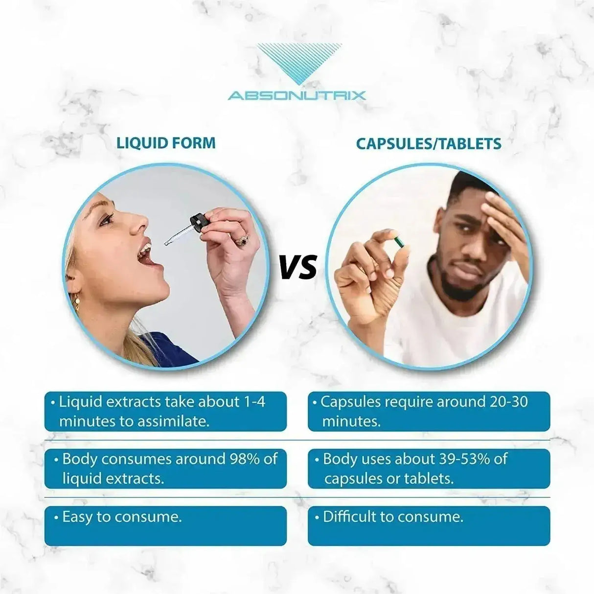 ABSONUTRIX - Absonutrix Huperzine-A Liquid 400mcg 4 Fl.Oz. - The Red Vitamin MX - Suplementos Alimenticios - {{ shop.shopifyCountryName }}