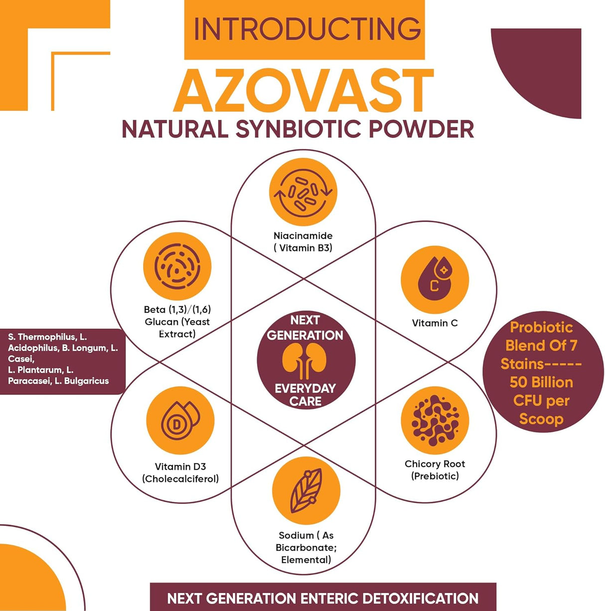 Doggy Naturals Azovast Plus Kidney Health Supplement for Dogs & Cats 4 Oz.