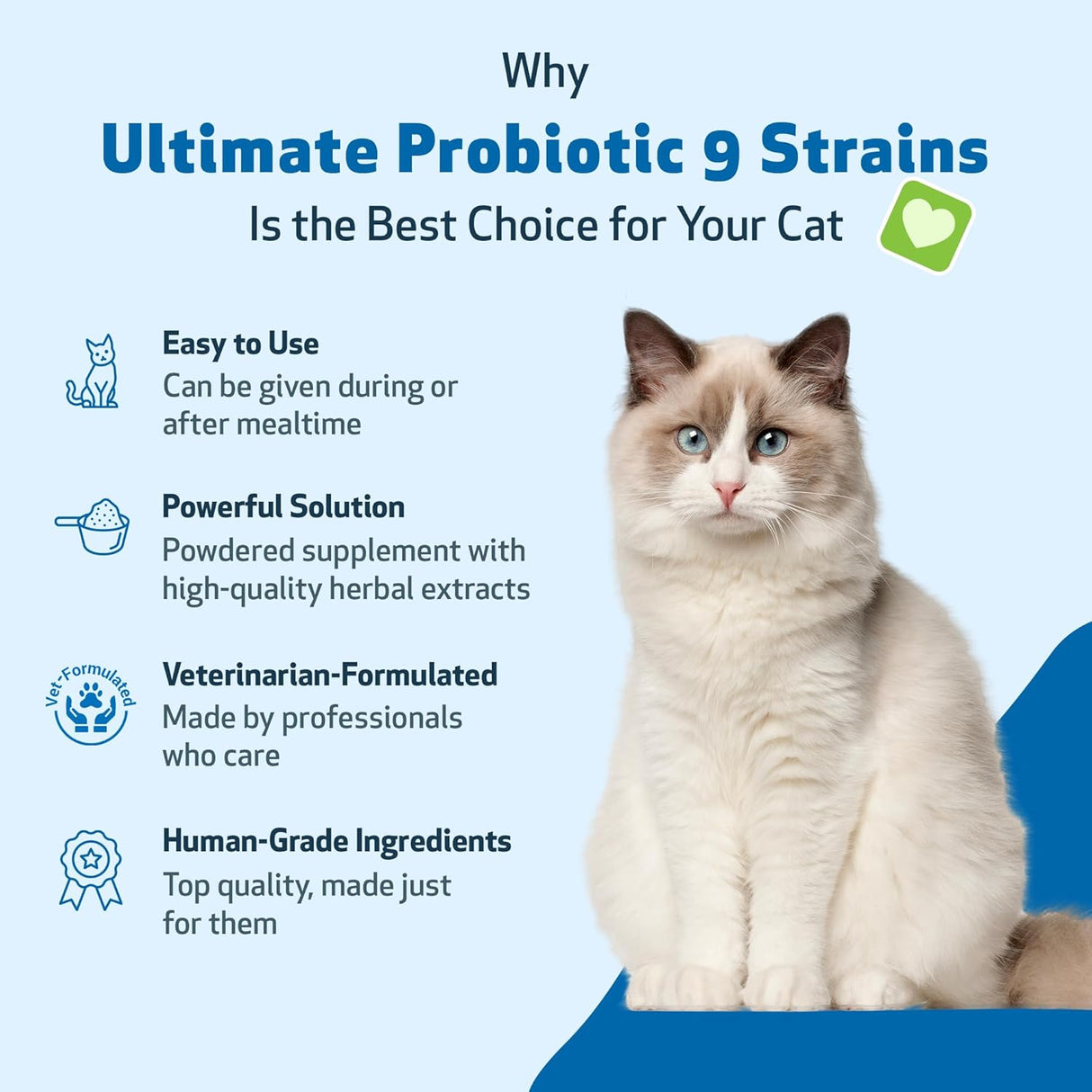 Pet Wellbeing Ultimate Probiotic 9 Strains with Prebiotics for Cats Powder 160Gr.