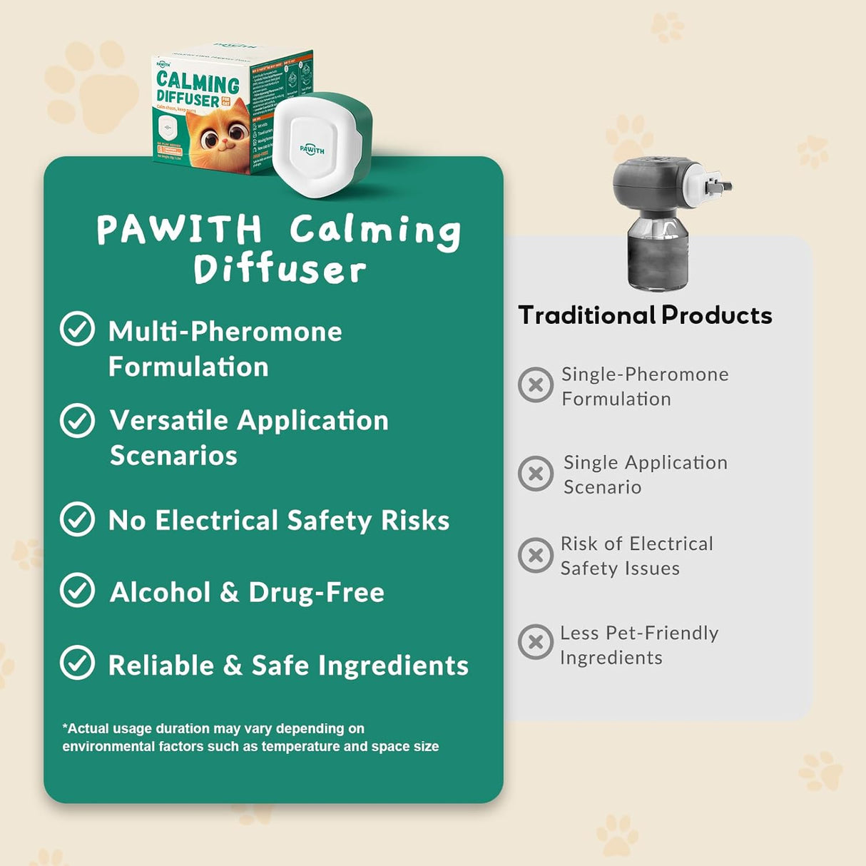 Pawith Cat Calming Diffuser 2 Pack