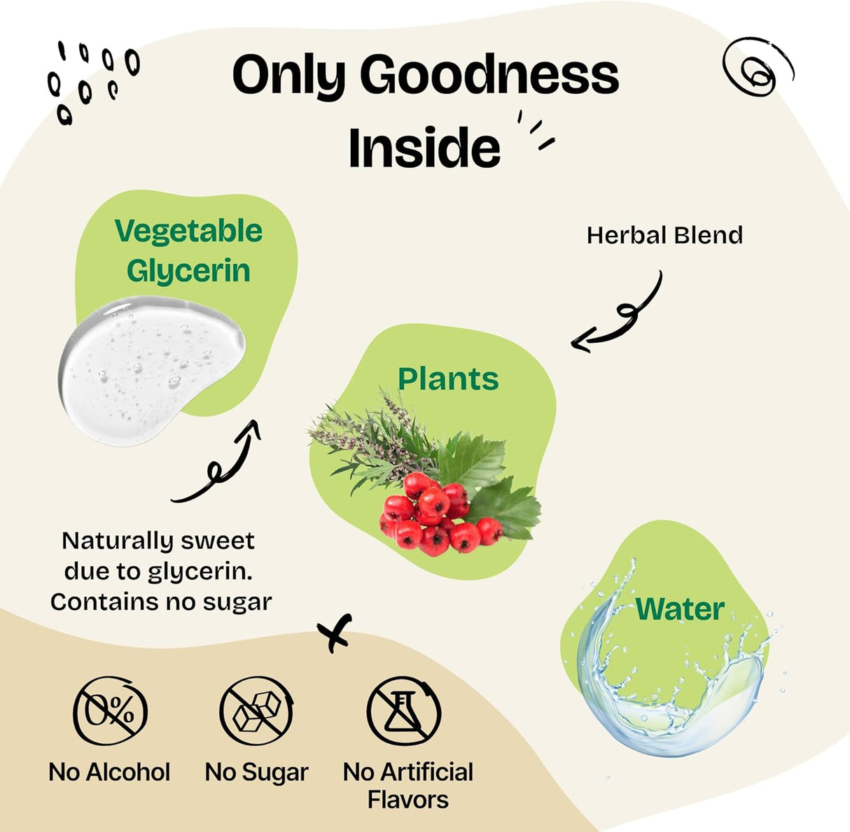 Forever Puppy Cardio Drops for Dogs 4 Fl.Oz.