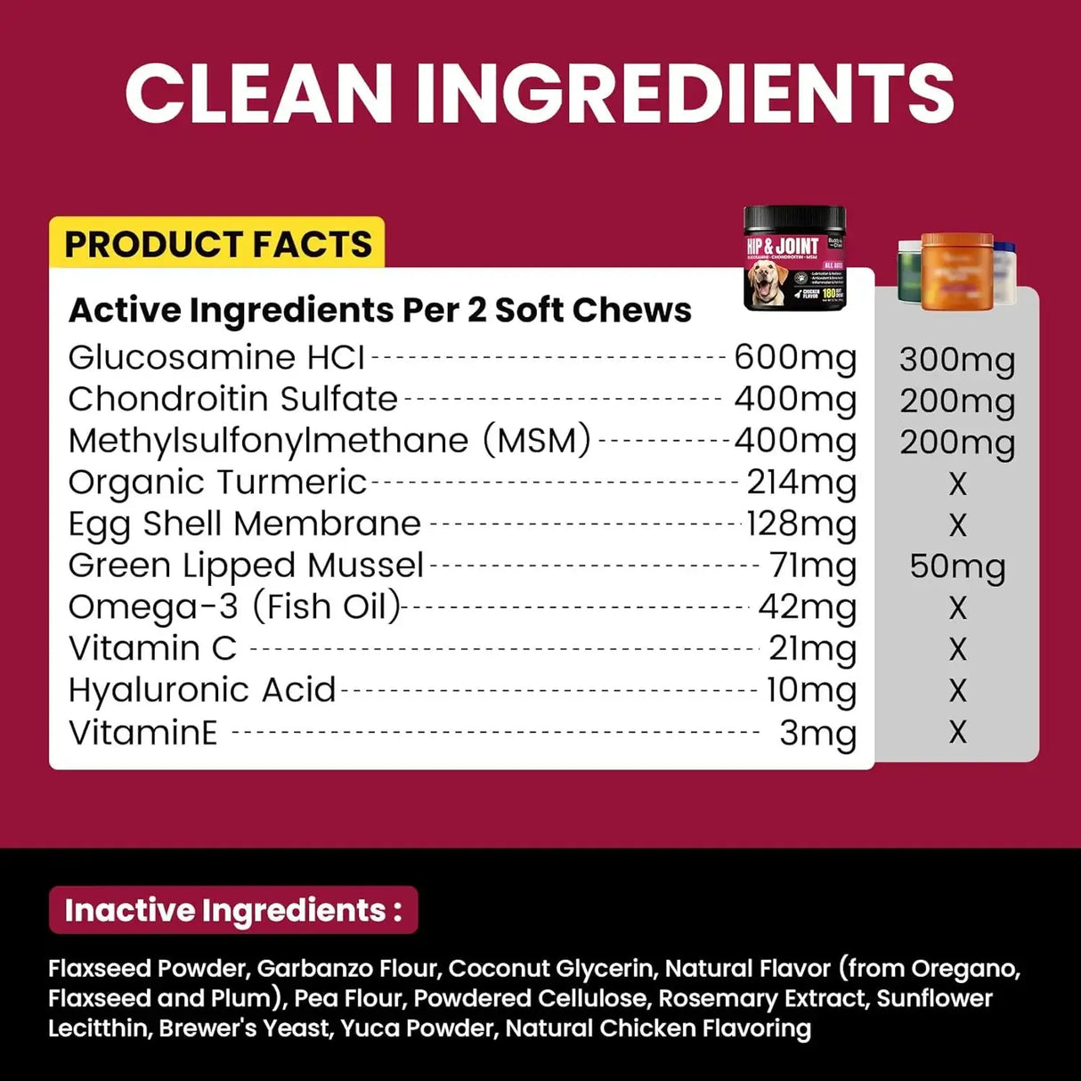 BUDDYCHEER - BuddyCheer Glucosamine for Dogs Hip and Joint Supplement Chews 180 Masticables - The Red Vitamin MX - Cuidado De Cadera Y Articulaciones Para Perros - {{ shop.shopifyCountryName }}