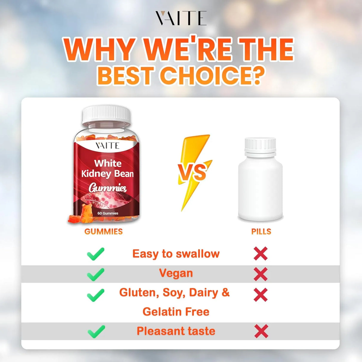 VAITE - VAITE White Kidney Bean Extract 1000Mg. 60 Gomitas - The Red Vitamin MX - Suplementos Alimenticios - {{ shop.shopifyCountryName }}