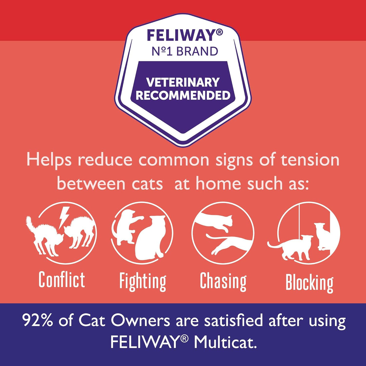 FELIWAY MultiCat 3 x 30 Day Cat Calming Refills