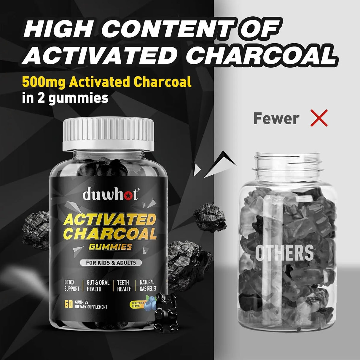 DUWHOT - Duwhot Activated Charcoal Gummies 500Mg. 60 Gomitas - The Red Vitamin MX - Suplementos Alimenticios - {{ shop.shopifyCountryName }}