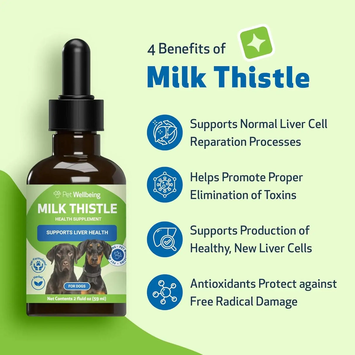 PET WELLBEING - Pet Wellbeing Milk Thistle for Dogs 2 Fl.Oz. - The Red Vitamin MX - Medicamentos Sin Receta Para Perros - {{ shop.shopifyCountryName }}
