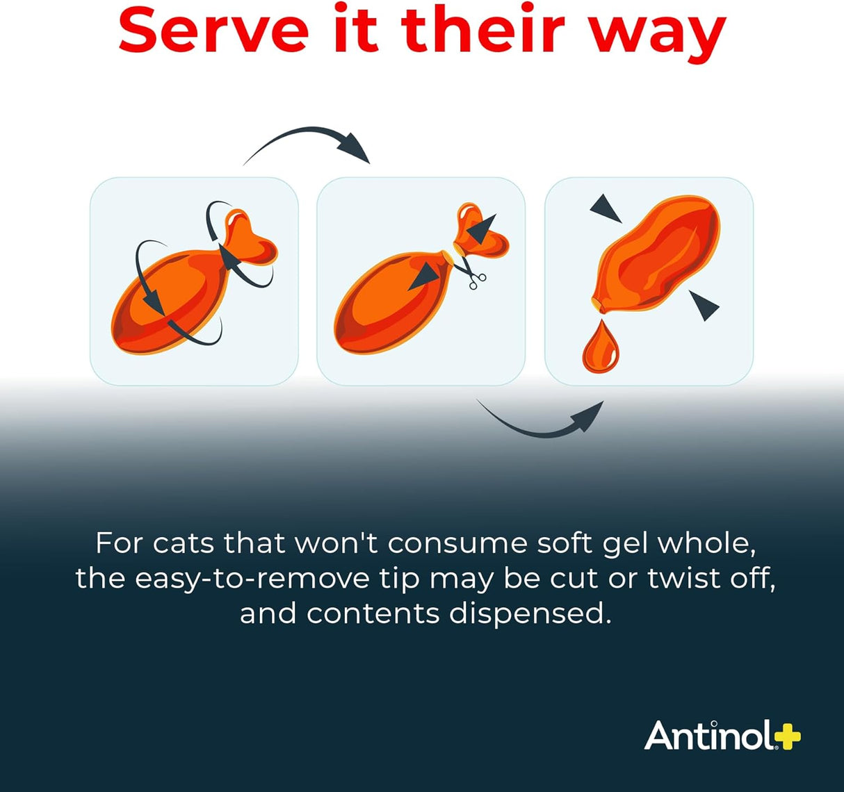 Antinol Plus Mobility Hip and Joint Supplement for Cats 30 Capsulas Blandas