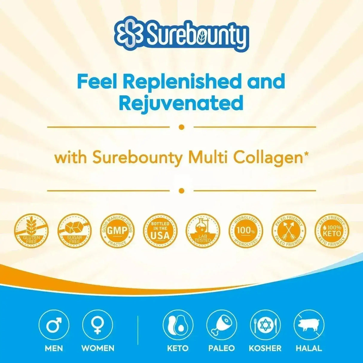 SUREBOUNTY - Surebounty Multi Collagen Powder 227Gr. - The Red Vitamin MX - Suplementos Alimenticios - {{ shop.shopifyCountryName }}