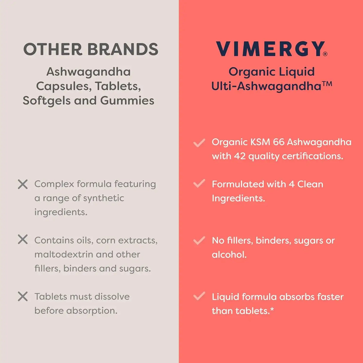 VIMERGY - Vimergy USDA Organic Ashwagandha Liquid Extract 57 Servicios 115Ml. - The Red Vitamin MX - Suplementos Alimenticios - {{ shop.shopifyCountryName }}