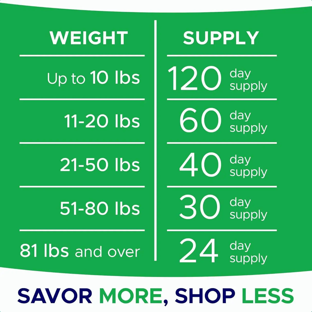 GOODGROWLIES - GOODGROWLIES Green Grass Dog Chews 120 Masticables - The Red Vitamin MX - Salud De Tracto Urinario Para Perros - {{ shop.shopifyCountryName }}