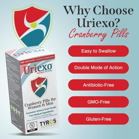 URIEXO - Uriexo Double Action Cranberry Capsules Urinary Tract 120 Capsulas - The Red Vitamin MX - Suplementos Alimenticios - {{ shop.shopifyCountryName }}