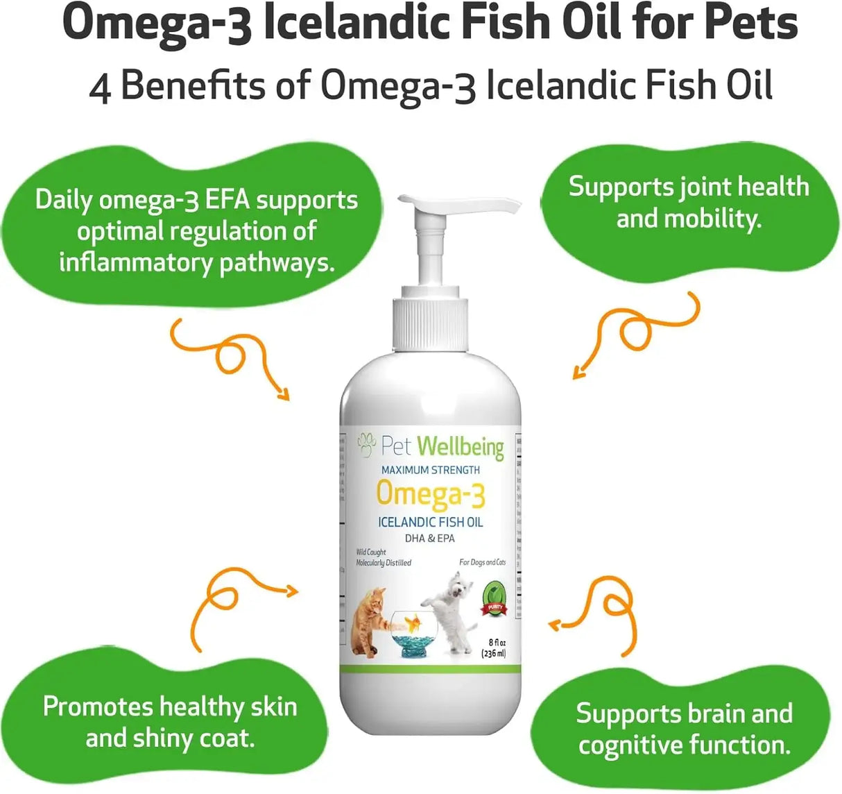 PET WELLBEING - Pet Wellbeing Omega-3 Icelandic Fish Oil for Dogs 8 Fl.Oz. - The Red Vitamin MX - Aceite De Pescado Para Perros - {{ shop.shopifyCountryName }}
