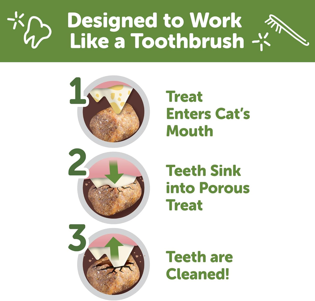 WHIMZEES Wellness Cat Dental Treats Natural Chews Chicken and Tuna Flavor 127Gr.