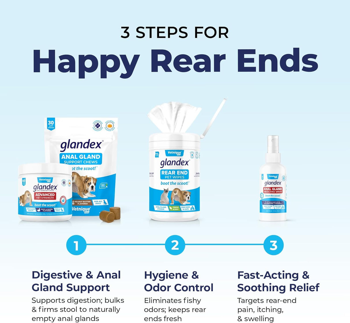 Vetnique Advanced Strength Glandex Anal Gland Soft Chew Duck Bacon 30 Masticables