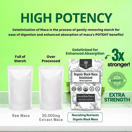 NOURISHING NUTRIENTS - Nourishing Nutrients Organic Gelatinized Black Maca 200 Capsulas - The Red Vitamin MX - Suplementos Alimenticios - {{ shop.shopifyCountryName }}