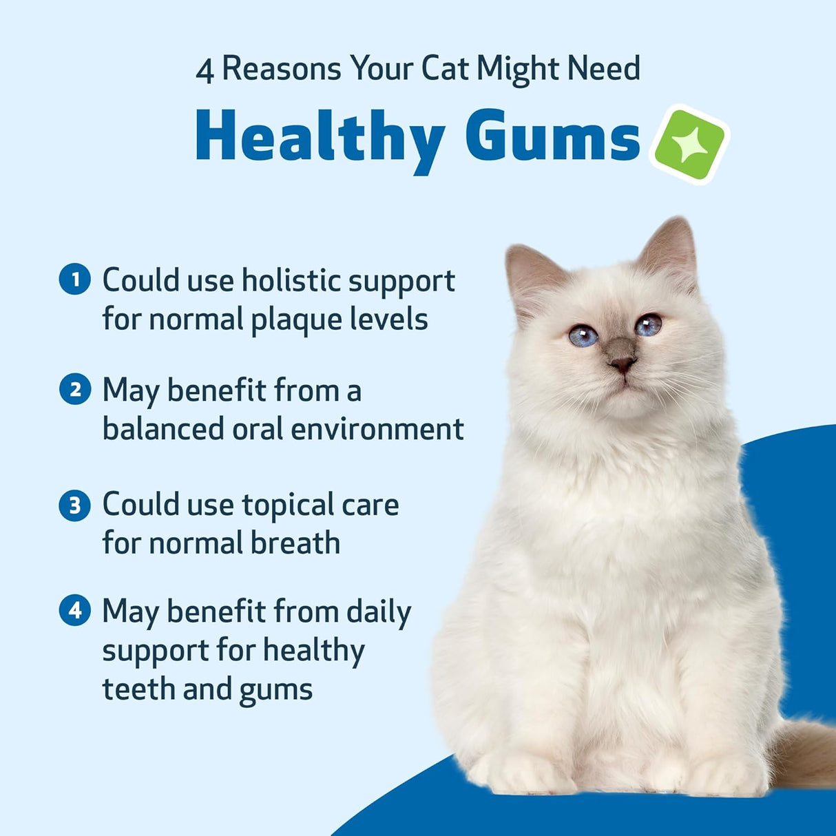 Pet Wellbeing Healthy Gums for Cats 2 Fl.Oz.