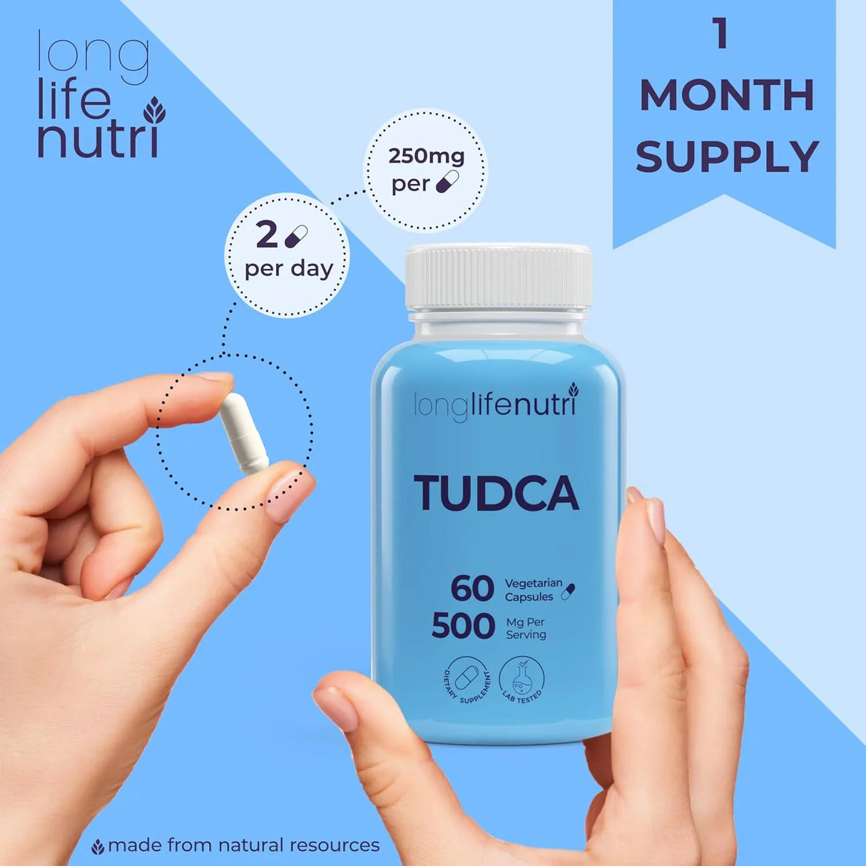 LONGLIFENUTRI - LongLifeNutri TUDCA 500Mg. 60 Capsulas - The Red Vitamin MX - Suplementos Alimenticios - {{ shop.shopifyCountryName }}