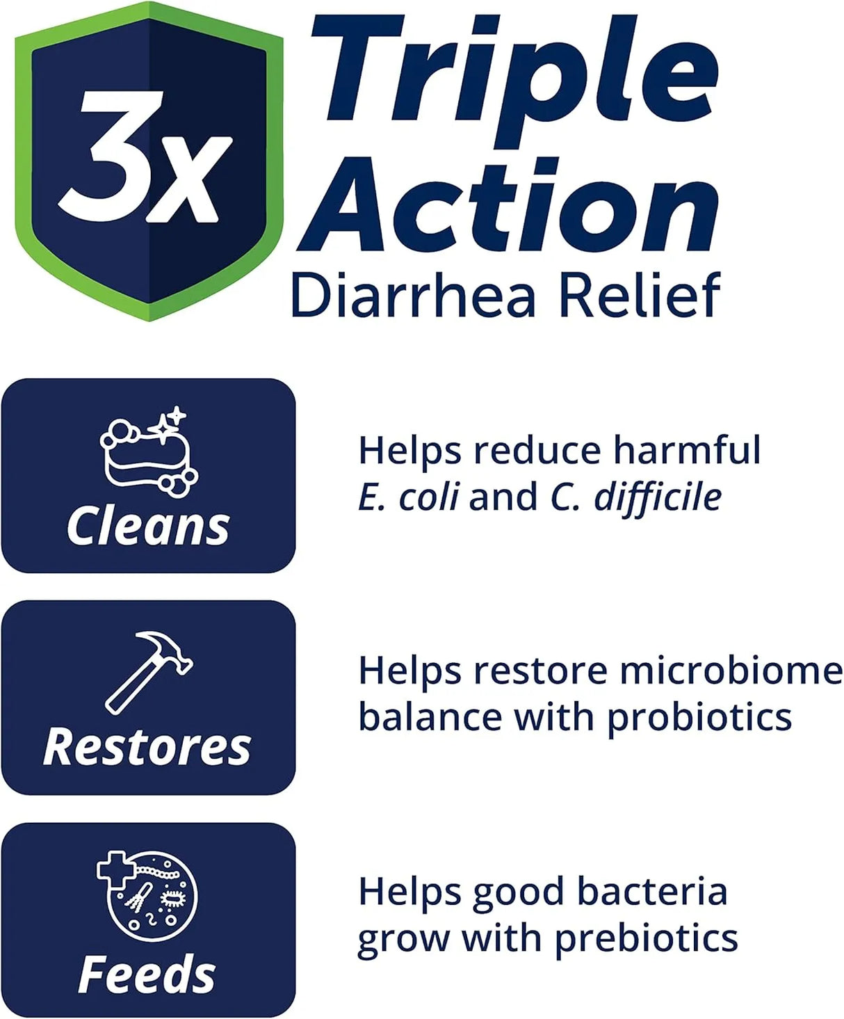 DOGGYBIOME - DoggyBiome Dog Probiotics Over 40 lbs 60 Capsulas - The Red Vitamin MX - Probióticos Para Perros - {{ shop.shopifyCountryName }}