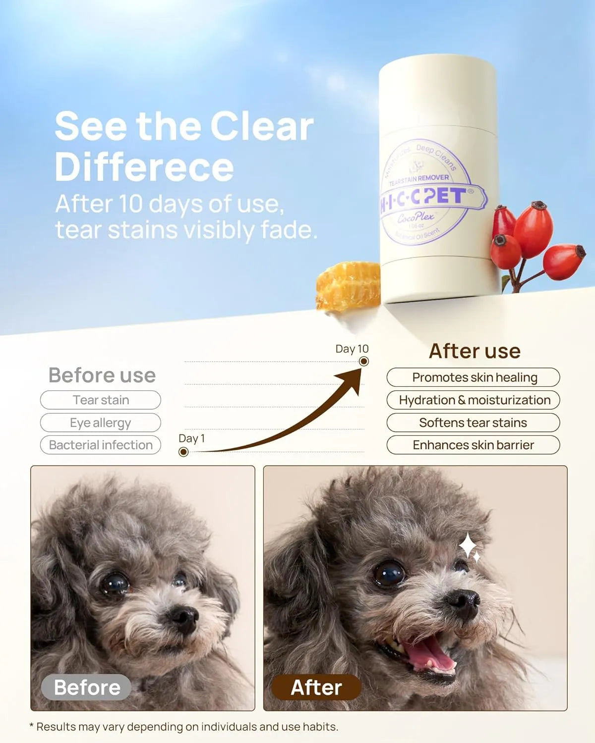 HICC PET - HICC PET Tear Stain Remover Balm for Dogs 0.53Oz. - The Red Vitamin MX - Cuidado De Los Ojos De Los Perros - {{ shop.shopifyCountryName }}