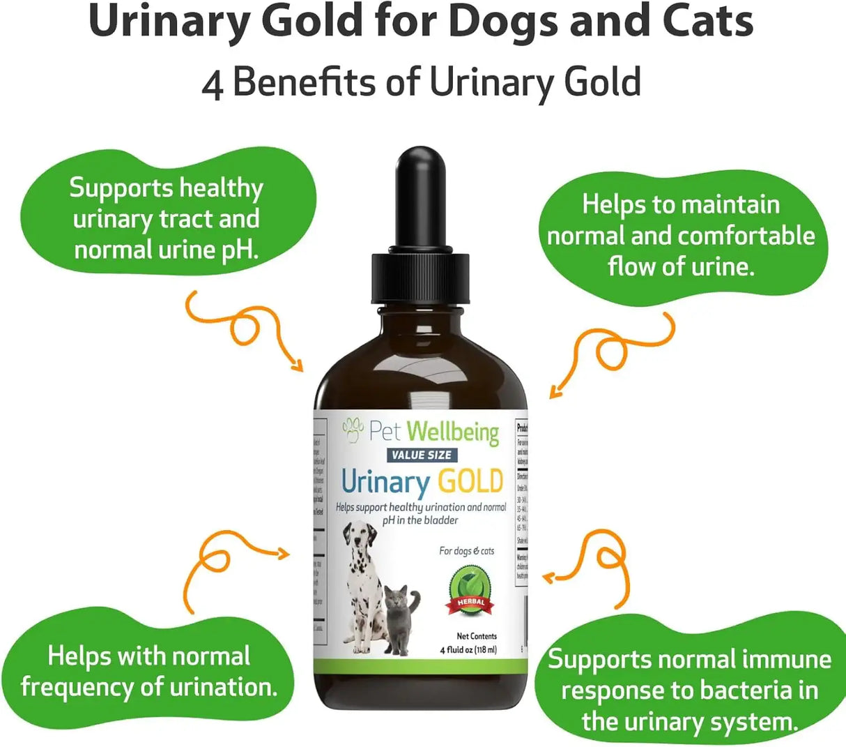 PET WELLBEING - Pet Wellbeing Urinary Gold for Dogs 4 Fl.Oz. - The Red Vitamin MX - Salud De Tracto Urinario Para Perros - {{ shop.shopifyCountryName }}