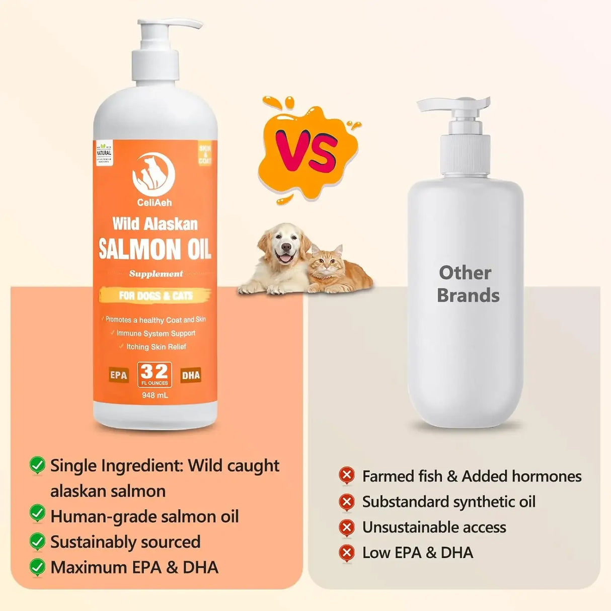 CELIAEH - CeliAeh Wild Salmon Oil for Dogs & Cats 32 Fl.Oz. - The Red Vitamin MX - Aceite De Pescado Para Perros - {{ shop.shopifyCountryName }}