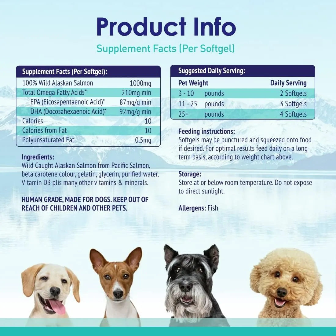 NULIFE - NuLife Pure Wild Alaskan Salmon Oil for Dogs 120 Capsulas Blandas - The Red Vitamin MX - Aceite De Pescado Para Perros - {{ shop.shopifyCountryName }}