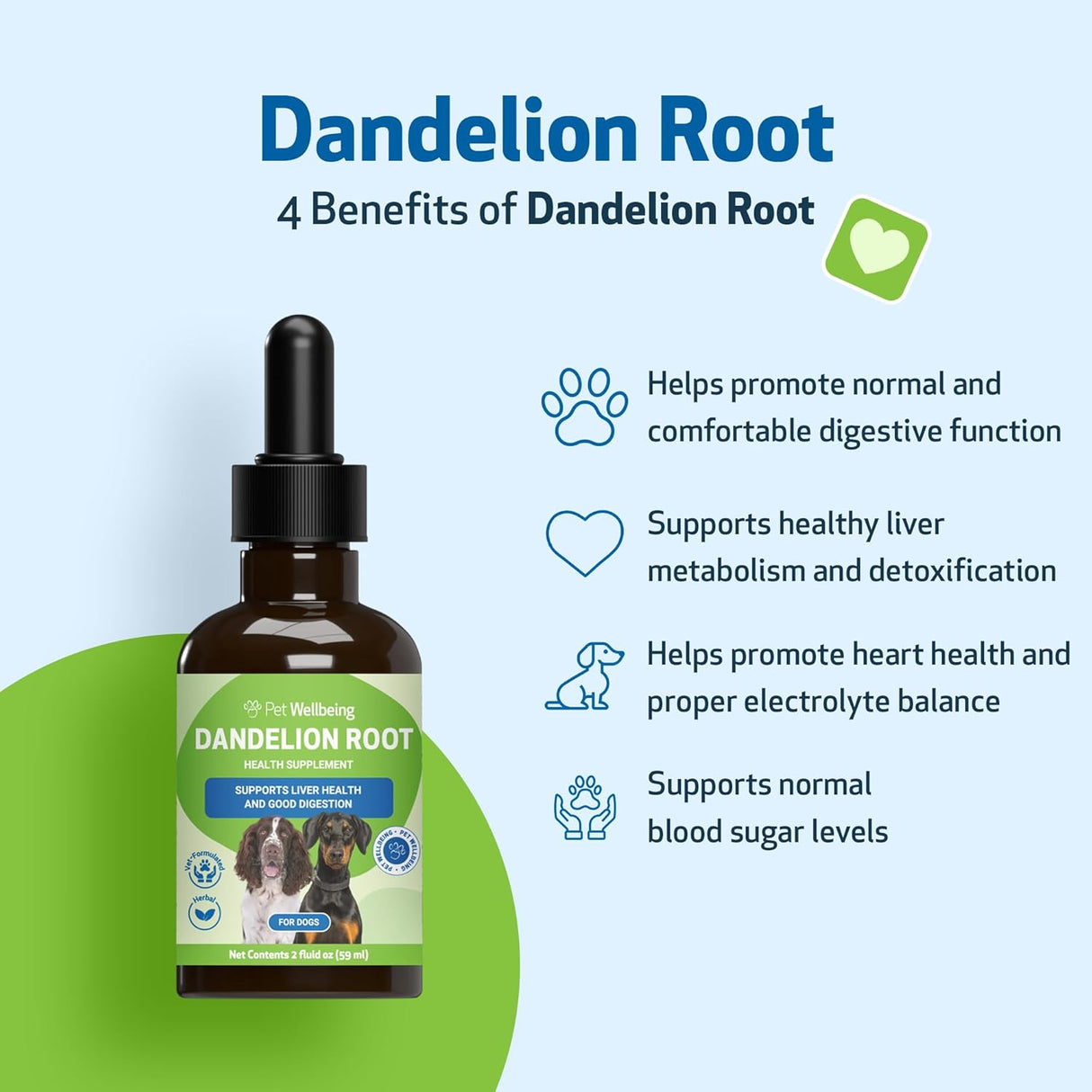 Pet Wellbeing Dandelion Root for Dogs Liver & Heart Health 2 Fl.Oz.