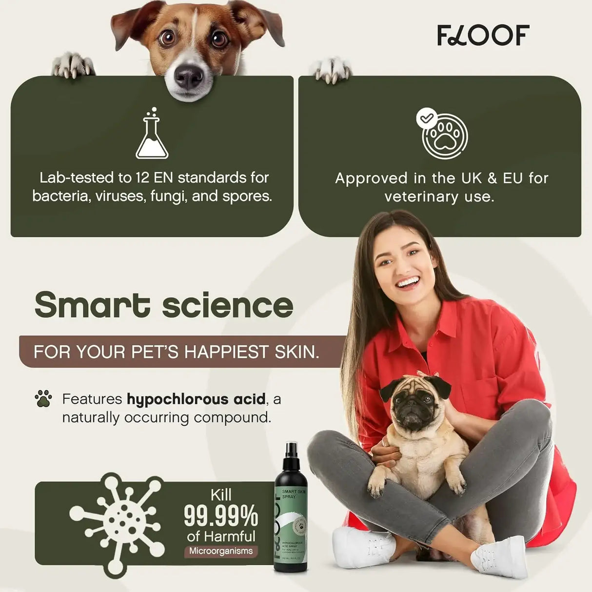 FLOOF - Floof Hot Spot Spray for Dogs 8.5 Fl.Oz. - The Red Vitamin MX - Remedios Para La Picazón De Perros - {{ shop.shopifyCountryName }}