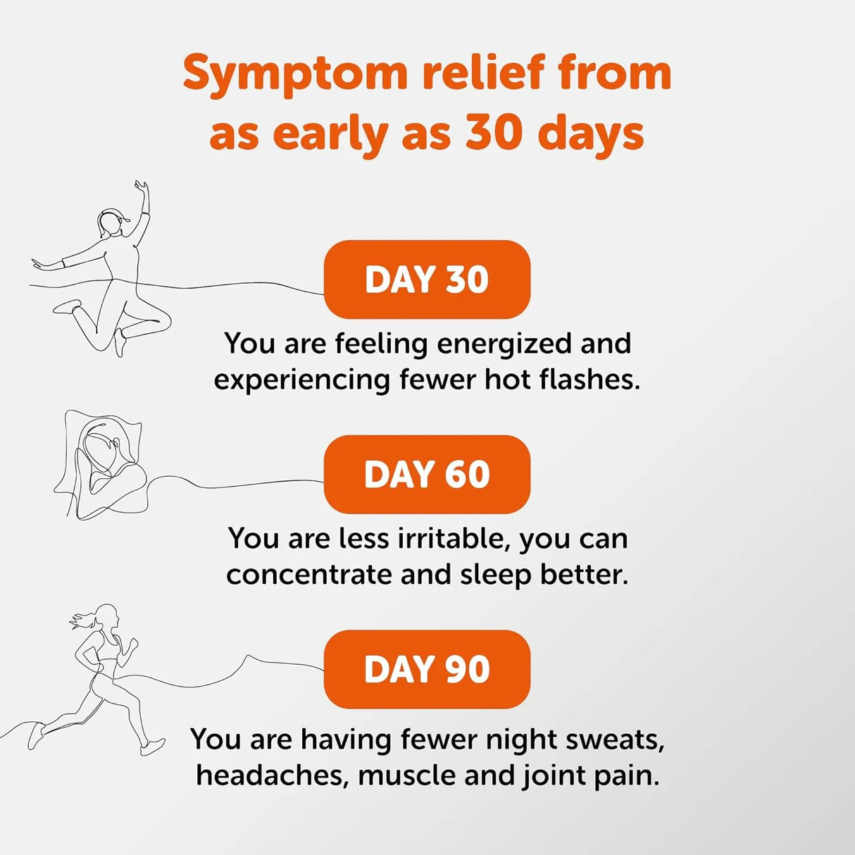 AMBEREN - Amberen: Safe Multi-Symptom Menopause Relief 60 Capsulas - The Red Vitamin MX - Suplementos Alimenticios - {{ shop.shopifyCountryName }}