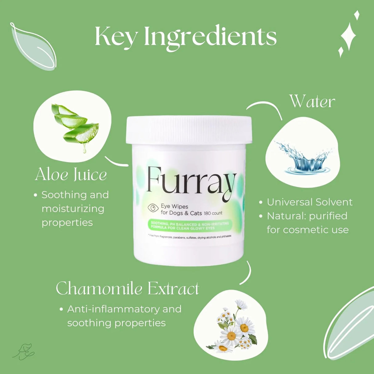 FURRAY - Furray Eye Cleaning Wipes for Dogs and Cats 180 Toallitas - The Red Vitamin MX - Cuidado De Los Ojos De Los Perros - {{ shop.shopifyCountryName }}