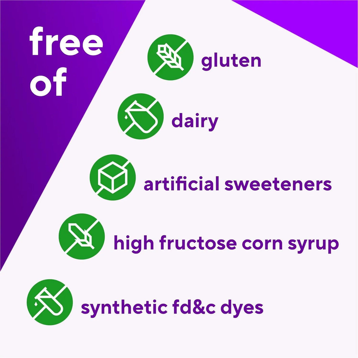 VITAFUSION - Vitafusion Extra Strength Vitamin B12 Gummy 90 Gomitas - The Red Vitamin MX - Suplementos Alimenticios - {{ shop.shopifyCountryName }}