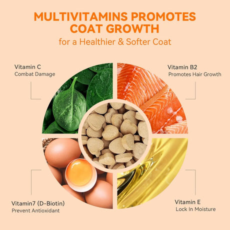 PUAINTA - PUAINTA Multivitamin Dog Supplement 12-in-1 Vitamins 200 Tabletas - The Red Vitamin MX - Multivitamínicos Para Perros - {{ shop.shopifyCountryName }}