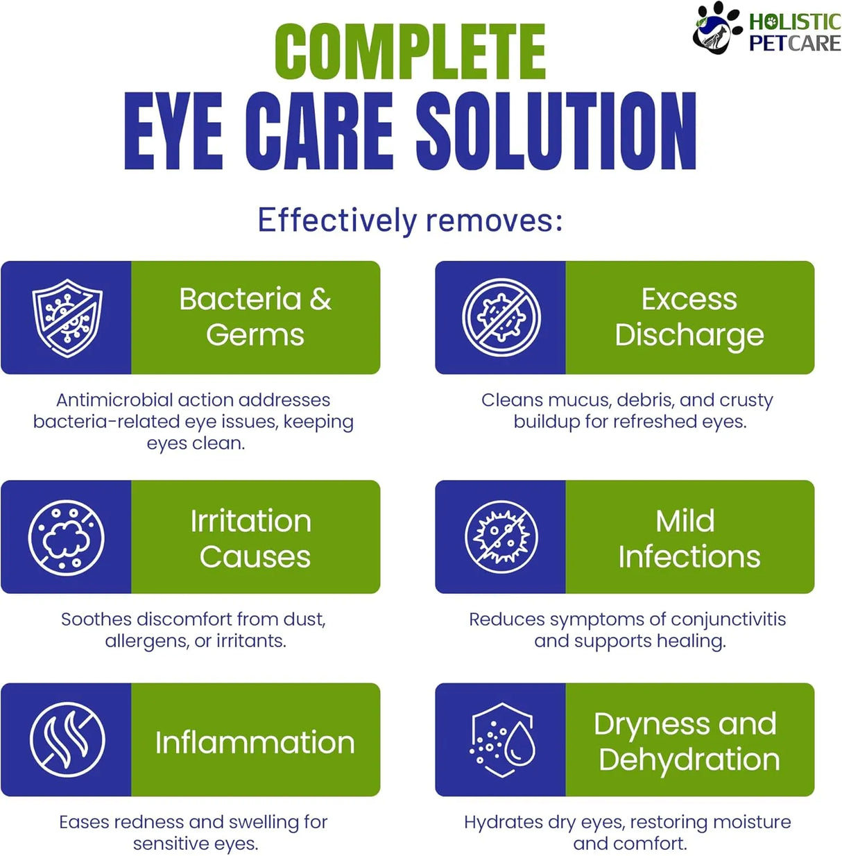 HOLISTIC PET CARE - HOLISTIC PET CARE Eye Ulcer Drops 4 Fl.Oz. - The Red Vitamin MX - Cuidado De Los Ojos De Los Perros - {{ shop.shopifyCountryName }}