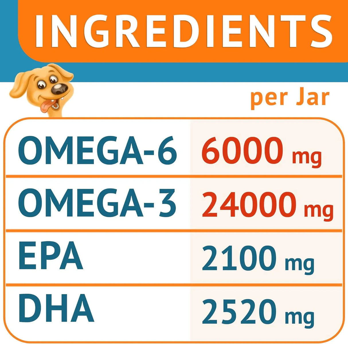 GOODGROWLIES - GOODGROWLIES Omega 3 Fish Oil for Dogs Salmon Flavor 180 Masticables - The Red Vitamin MX - Aceite De Pescado Para Perros - {{ shop.shopifyCountryName }}