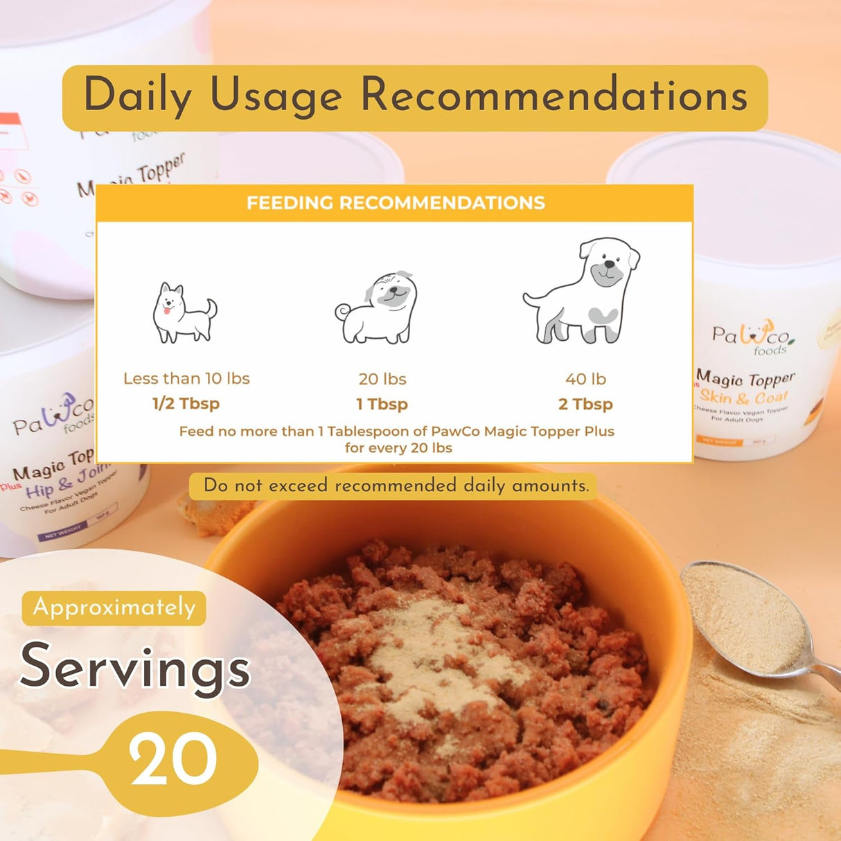 PawCo Magic Topper Skin & Coat 160Gr.