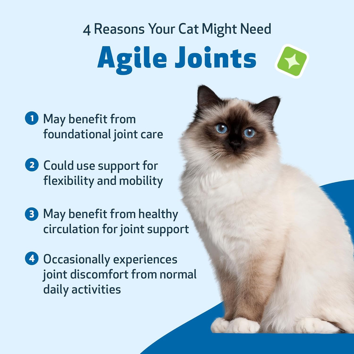Pet Wellbeing Agile Joints for Cats 2 Fl.Oz.