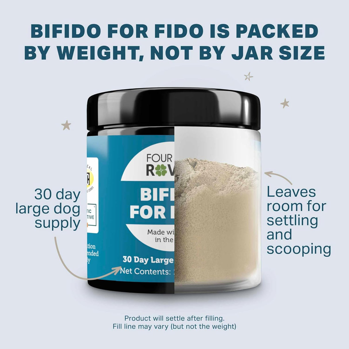 FOUR LEAF ROVER Bifido for Fido Dog Probiotics 50Gr.