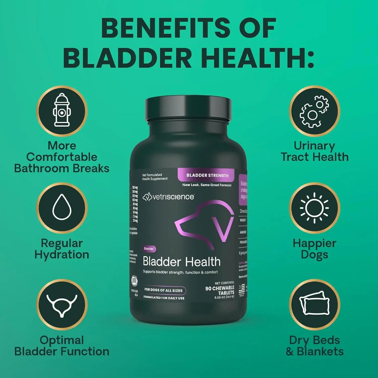 VETRISCIENCE - VetriScience Bladder Health Smoke Flavored 90 Tabletas Masticables - The Red Vitamin MX - Salud De Tracto Urinario Para Perros - {{ shop.shopifyCountryName }}