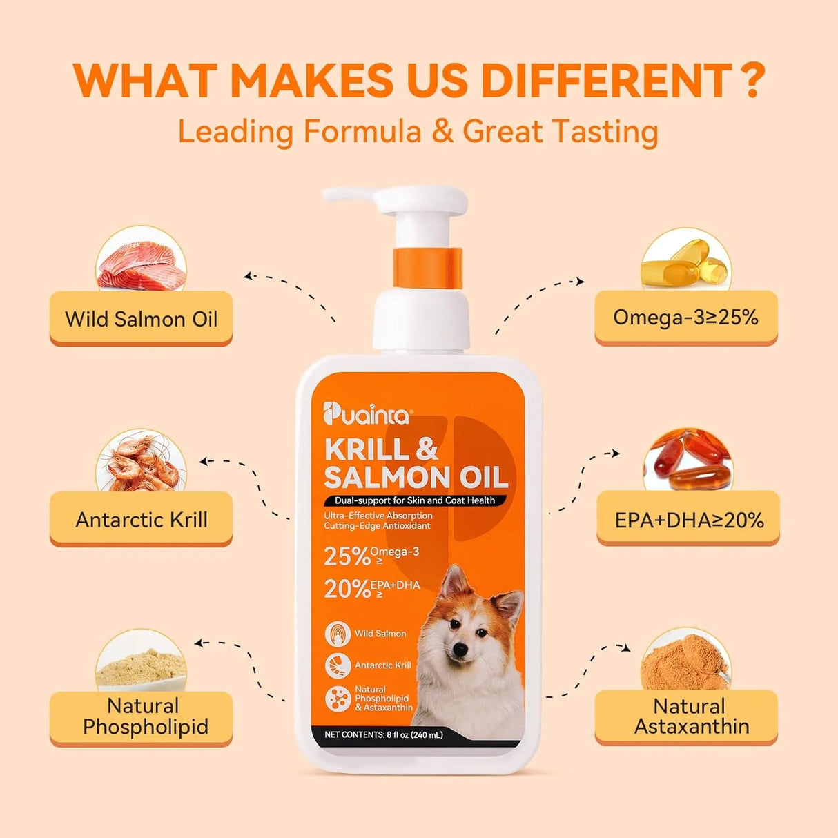 PUAINTA - PUAINTA Fish Oil for Dogs Antarctic Krill & Wild Alaskan Salmon Oil 8 Fl.Oz. - The Red Vitamin MX - Aceite De Pescado Para Perros - {{ shop.shopifyCountryName }}