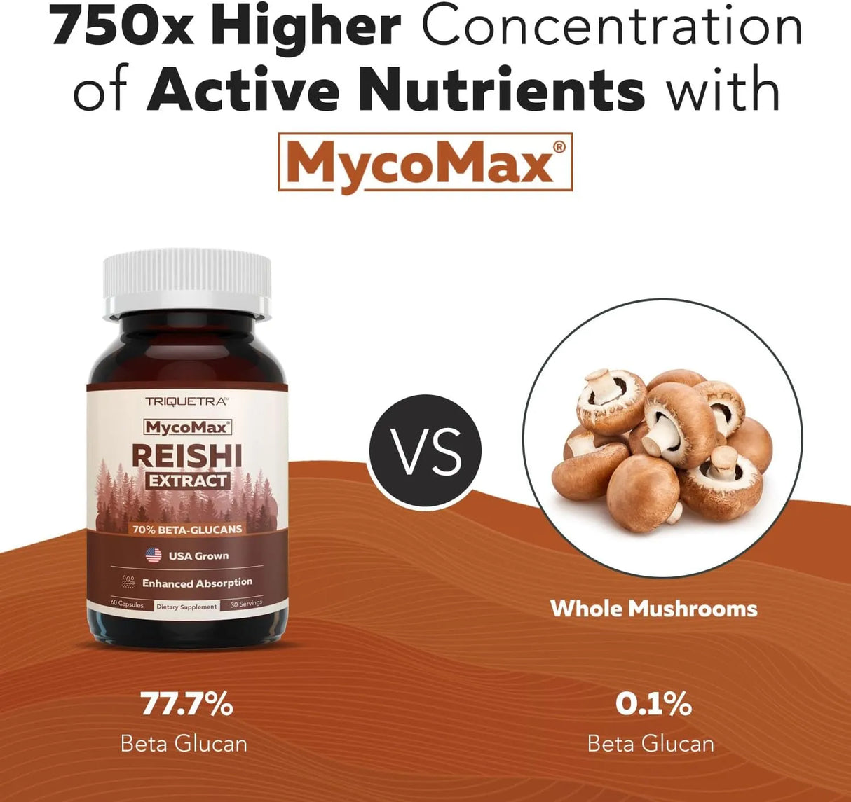 TRIQUETRA - Triquetra Health Organic Reishi Mushroom 60 Capsulas - The Red Vitamin MX - Suplementos Alimenticios - {{ shop.shopifyCountryName }}