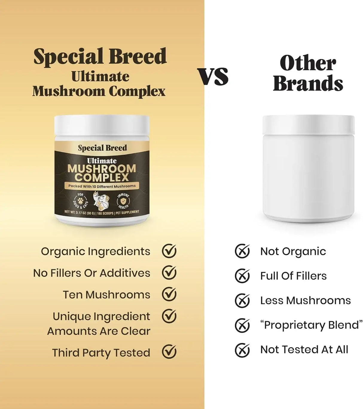 SPECIAL BREED - Special Breed Mushroom Powder for Dogs & Cats 180 Servicios 90Gr. - The Red Vitamin MX - Suplementos Herbales Para Perros - {{ shop.shopifyCountryName }}