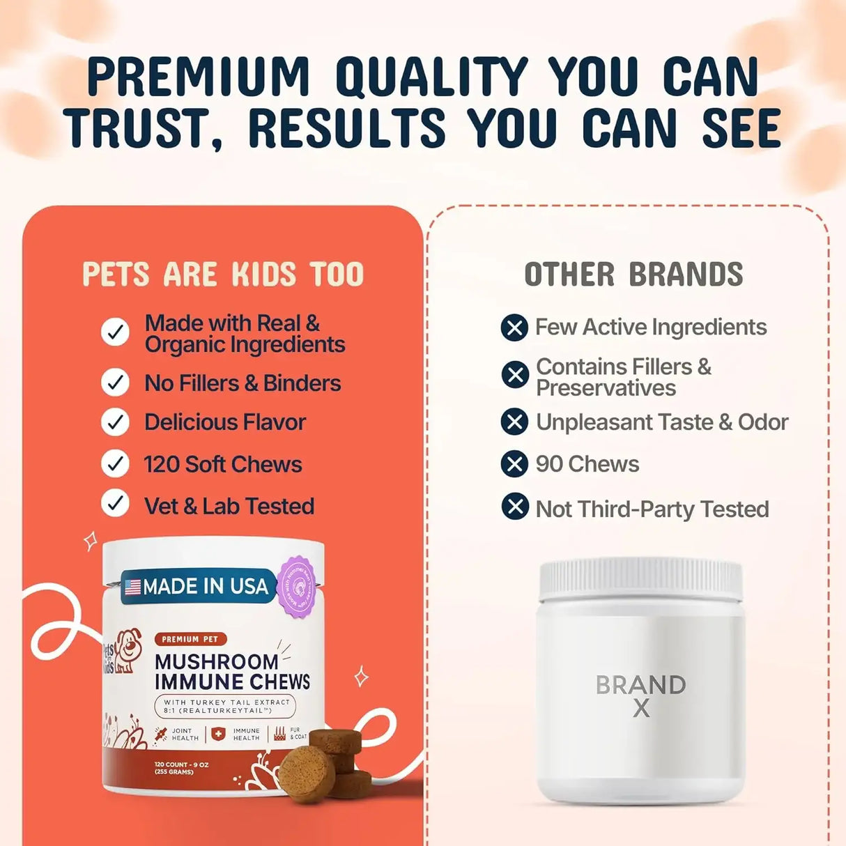 PETS ARE KIDS TOO - Pets Are Kids Too Turkey Tail Mushroom for Dogs 120 Masticables - The Red Vitamin MX - Suplementos Herbales Para Perros - {{ shop.shopifyCountryName }}
