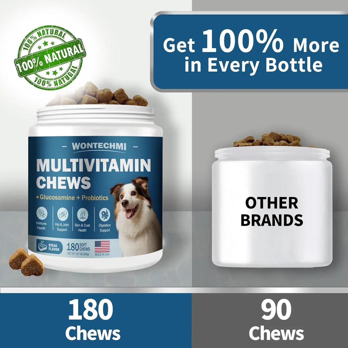 WONTECHMI - WONTECHMI Dog Multivitamin 180 Masticables - The Red Vitamin MX - Multivitamínicos Para Perros - {{ shop.shopifyCountryName }}