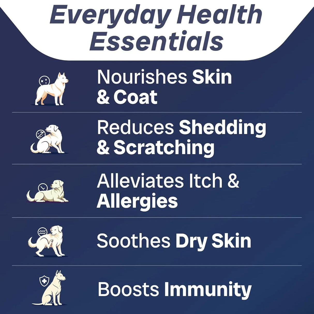 PAWFECTCHEW - PAWFECTCHEW Fish Oil Omega 3 for Dogs 120 Masticables - The Red Vitamin MX - Aceite De Pescado Para Perros - {{ shop.shopifyCountryName }}